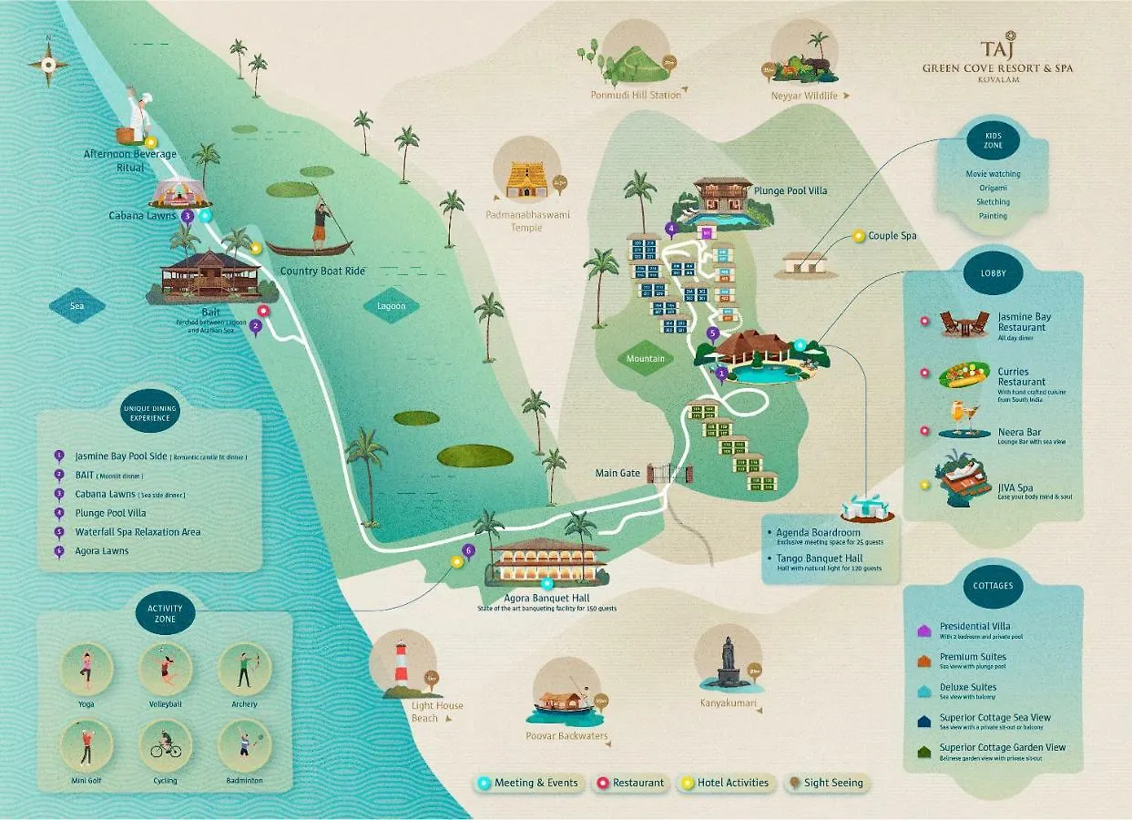 Taj Green Cove Resort And Spa Kovalam